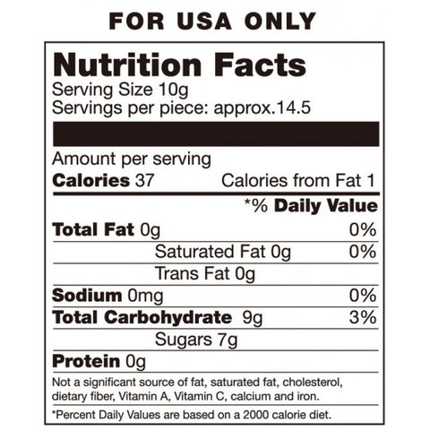 Candy G-String Candy G-String