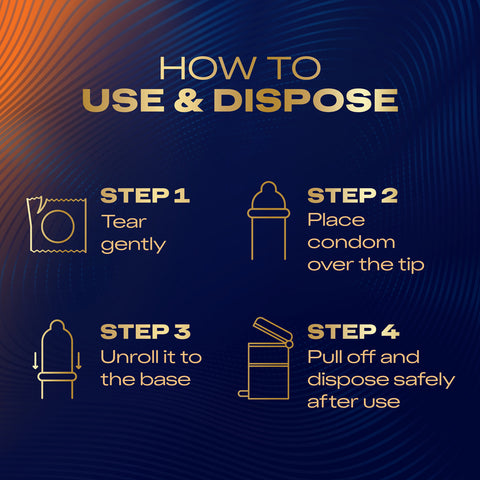 Durex Intense Nitrile Condoms 3 Pack Pack Durex Intense Nitrile Condoms 3 Pack Pack