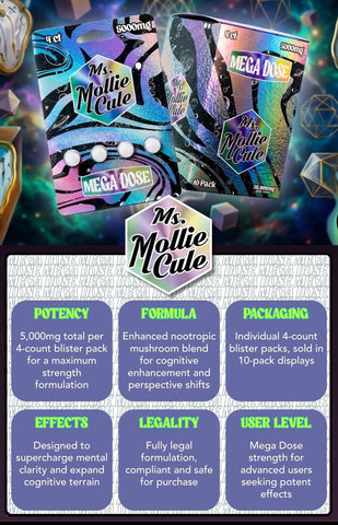 Ms Mollie Cule Display Box With 10 Blister Packs 4 Doses Per Card