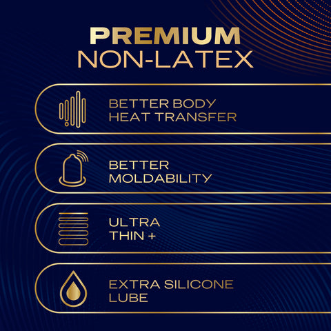 Durex Intense Nitrile Condoms 3 Pack Pack